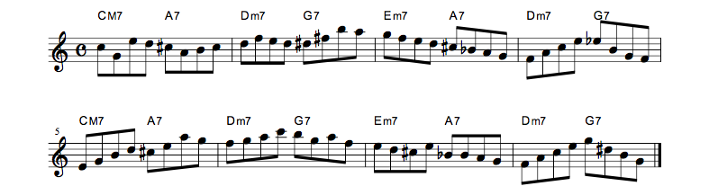 Jazz Sheet Music | Jazz Saxophonist Yu Asaoka Offical Web Site