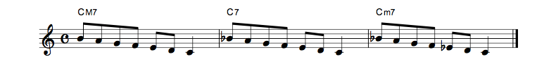 jazz sheet music scale code