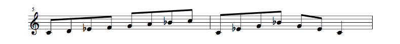 jazz sheet music scale code3