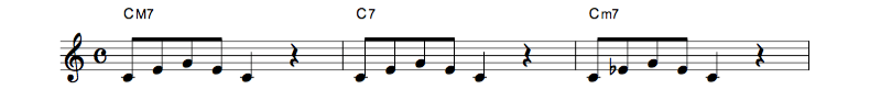 jazz sheet music scale code4