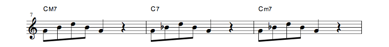 jazz sheet music scale code6