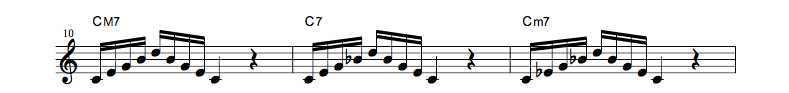 jazz sheet music scale code7