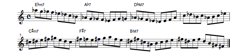 How To Use Bebop Scale Cherokee1