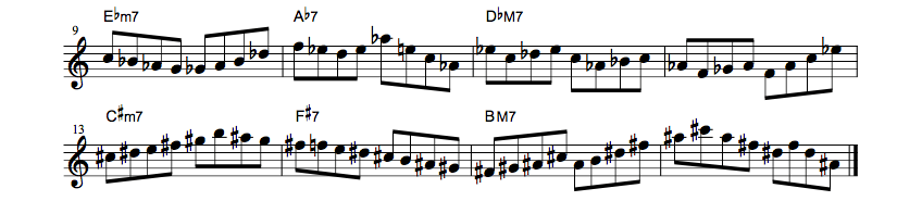 How To Use Bebop Scale Cherokee2
