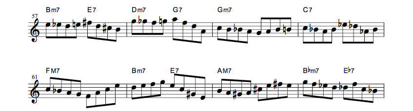 how to use bebop scale lazy bird.png