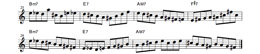 How To Use Bebop Scale Pentup House