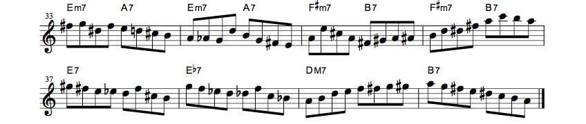 how to use bebop scaleサテンドール