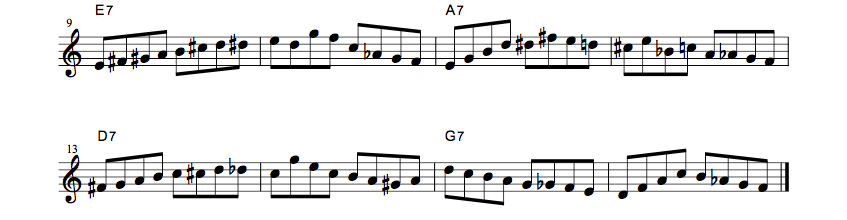 How To Use Bebop Scale??リズムチェンジ２