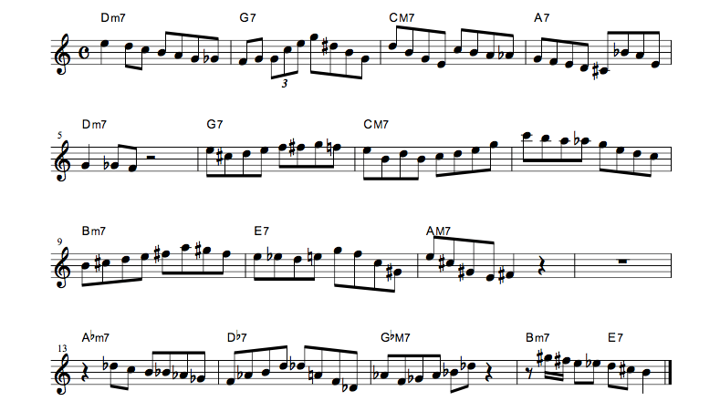 jazz sheet music bebop scale aprill