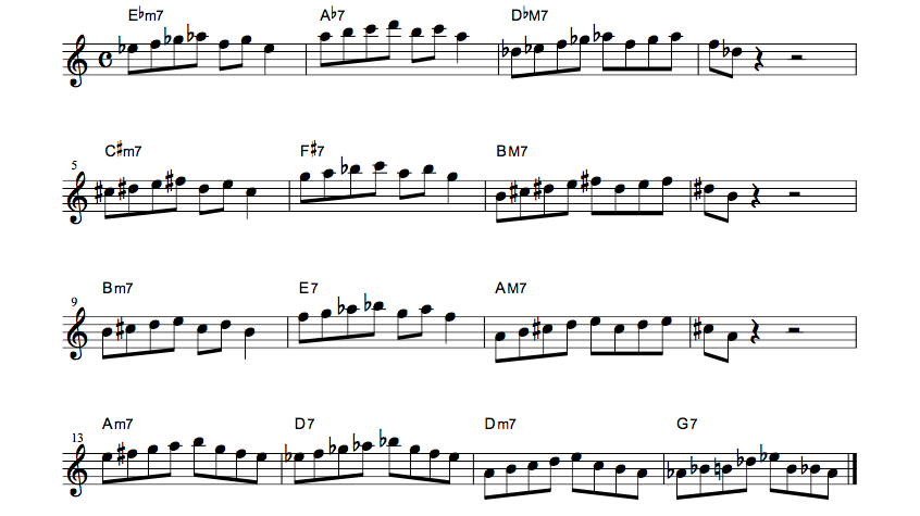 jazzsheetmusiccherokee4